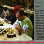 <!--:ca-->2 jugadors d'ARM participen a Llavaneres<!--:-->