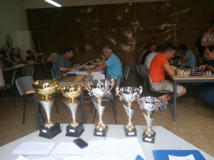 Campionat de partides ràpides de Canet de Mar