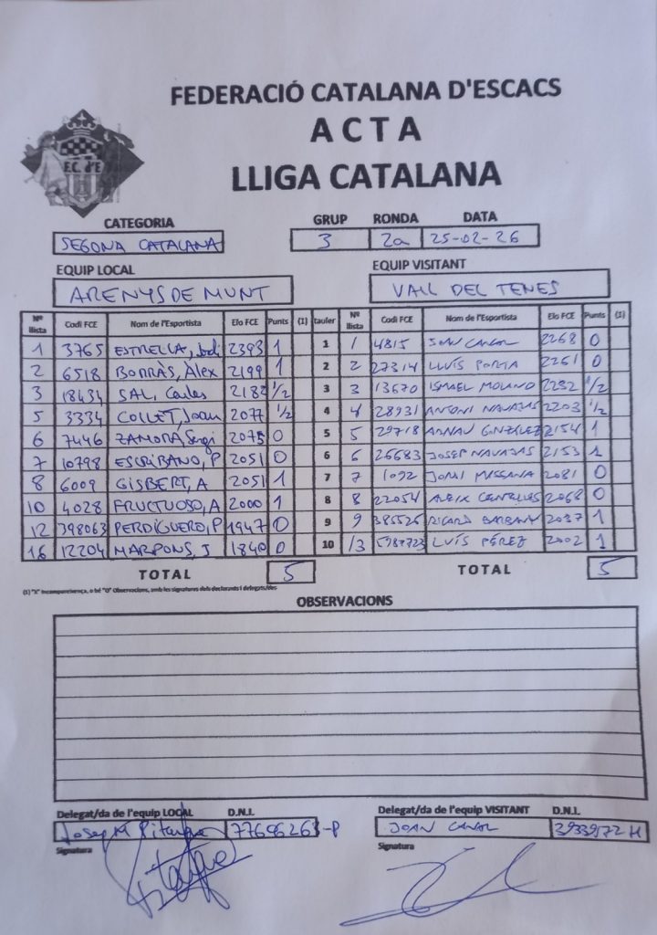 Lliga Catalana 2026. 2ª Ronda. Arenys de Munt – Villa de Tenes (1)