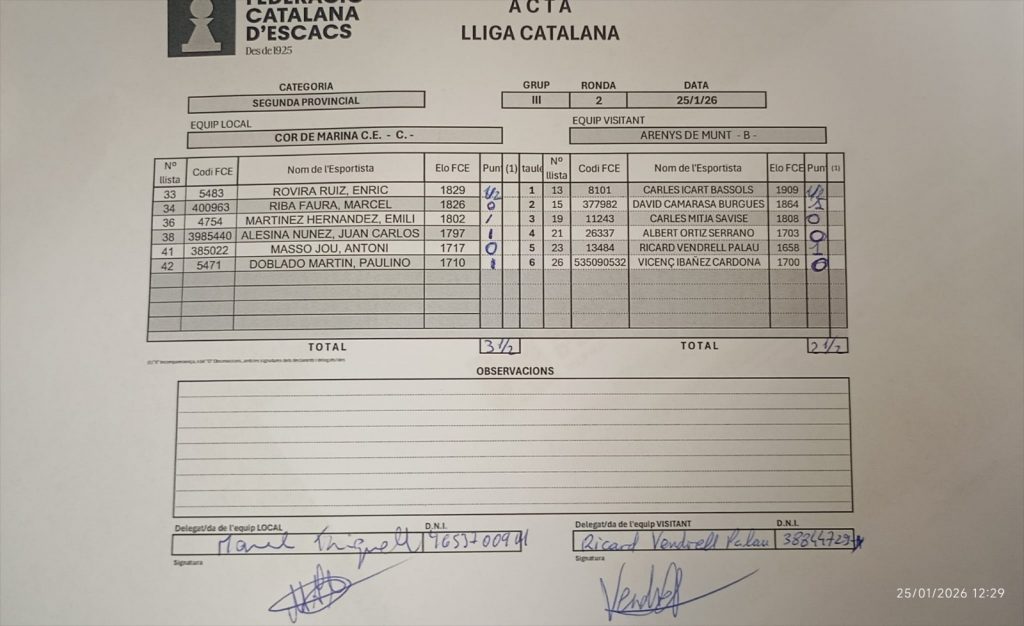 Lliga Catalana 2026. 2ª Ronda. Cor de Marina – Arenys de Munt B (0)