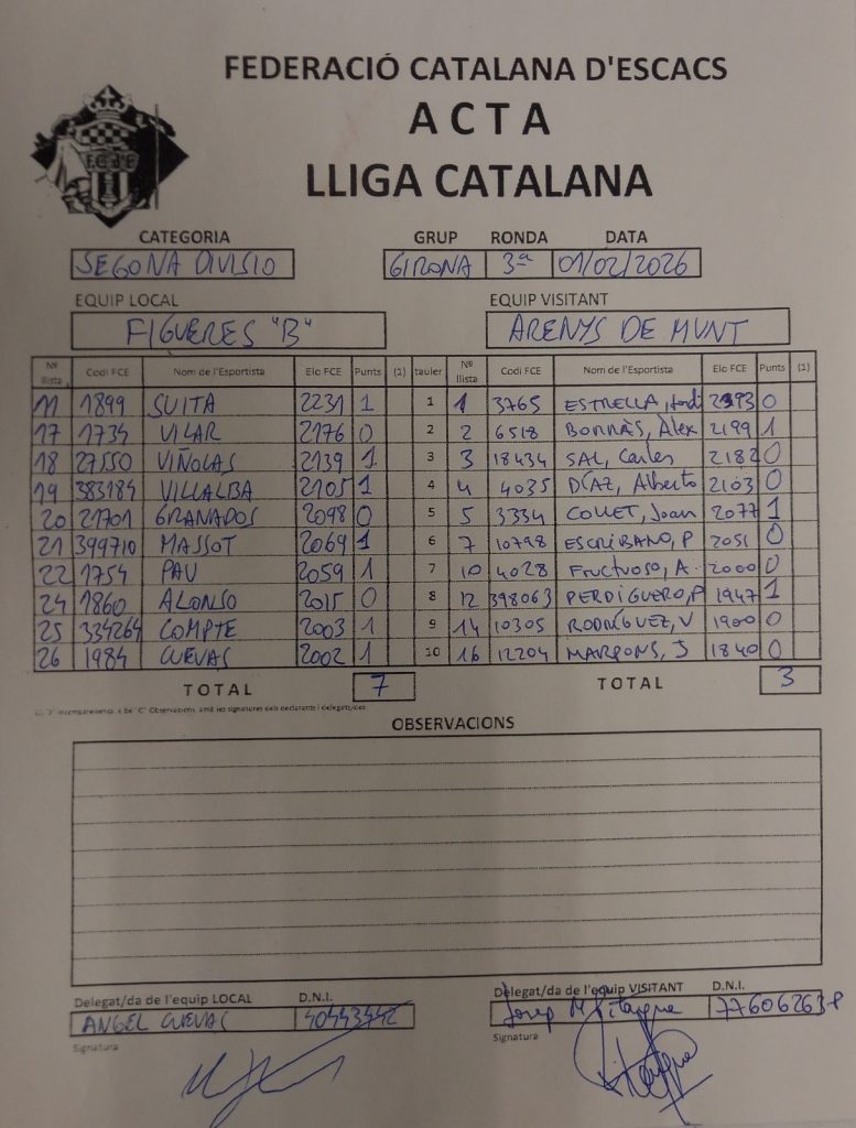 Lliga Catalana 2026. 3ª Ronda. Figueres B – Arenys de Munt (6)