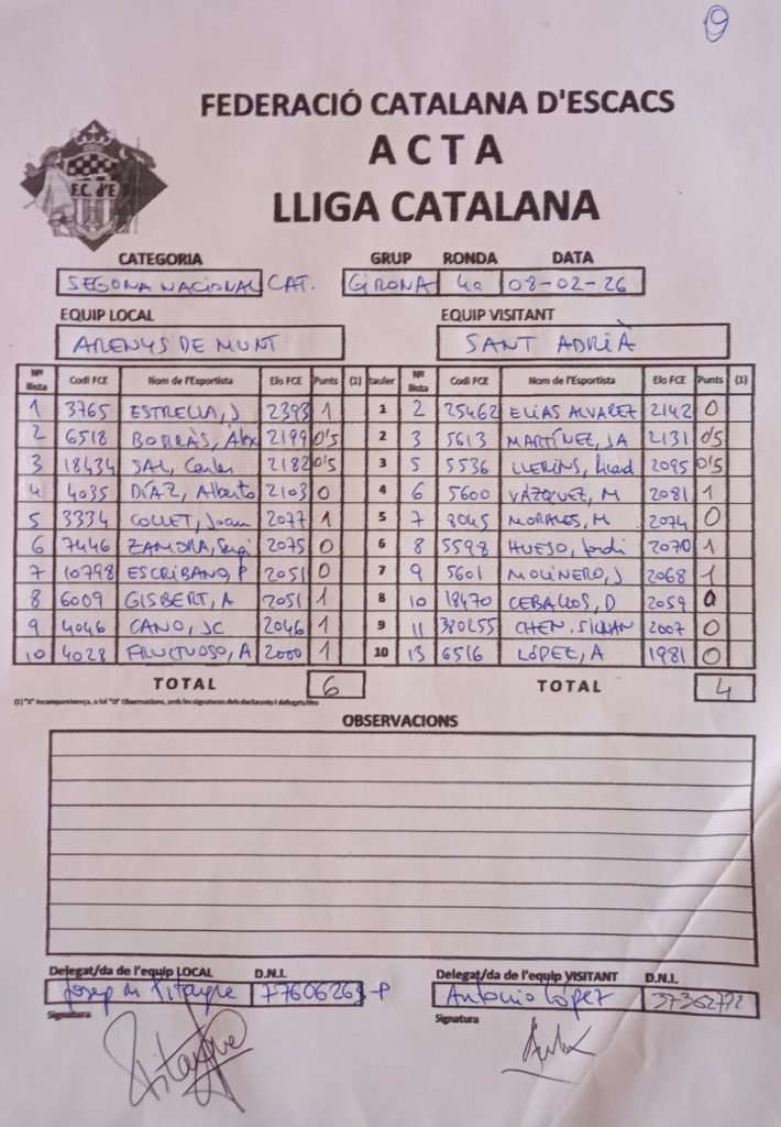 Lliga Catalana 2026. 4ª Ronda. Arenys de Munt – Sant Adriá (3)